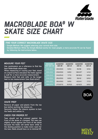ROLKI DAMSKIE ROLLERBLADE MACROBLADE 90 BOA W Black / Mint 2025