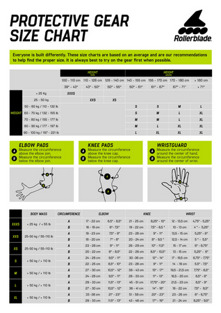 OCHRANIACZE NA KOLANA ROLLERBLADE SKATE GEAR KNEE PAD
