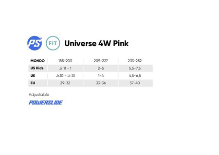 JUNIORSKIE REGULOWANE ROLKI POWERSLIDE PHUZION UNIVERSE 4W Red 2025