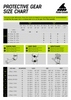 KOMPLET OCHRANIACZY NA ROLKI ROLLERBLADE EVO GEAR
